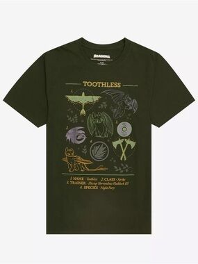 Hot Topic How To Train Your Dragon Toothless Diagram T-Shirt